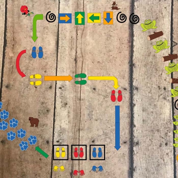 Sensory hallway makers